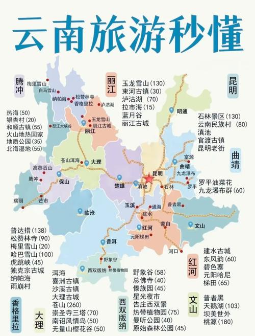 带父母去昆明旅游攻略「最新版云南旅游攻略图片」 汽车常识 带父母去昆明旅游攻略「最新版云南旅游攻略图片」 带父母去昆明旅游攻略「最新版云南旅游攻略图片」 汽车常识