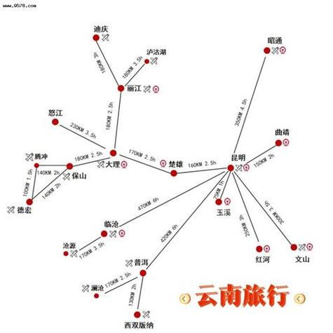 河南开车去云南要多久时间「河南到云南旅游攻略图片」 美食菜谱 河南开车去云南要多久时间「河南到云南旅游攻略图片」 河南开车去云南要多久时间「河南到云南旅游攻略图片」 美食菜谱