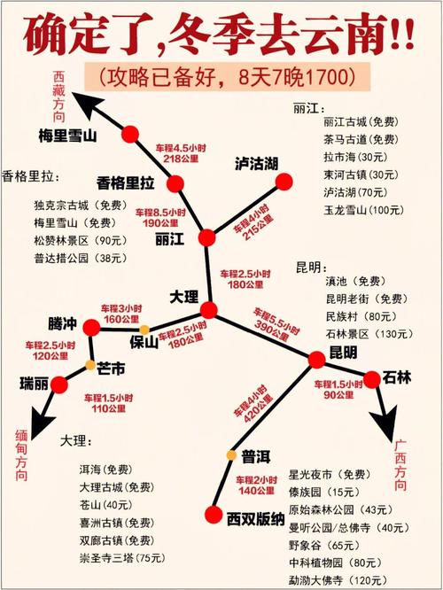 云南高铁游玩最佳路线「云南旅游高铁拍照片攻略图」 美食菜谱 云南高铁游玩最佳路线「云南旅游高铁拍照片攻略图」 云南高铁游玩最佳路线「云南旅游高铁拍照片攻略图」 美食菜谱