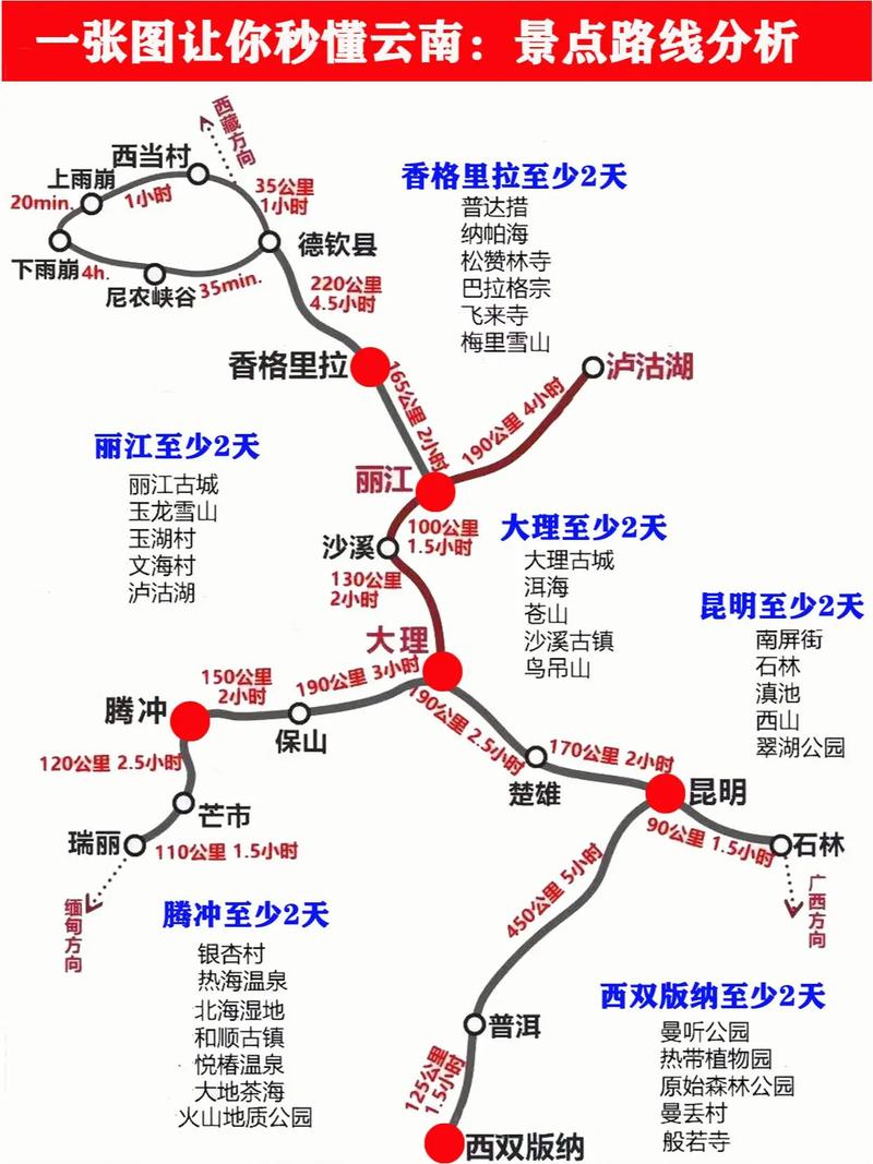云南避暑好去处「云南旅游避暑自驾攻略路线」 时尚穿搭 云南避暑好去处「云南旅游避暑自驾攻略路线」 云南避暑好去处「云南旅游避暑自驾攻略路线」 时尚穿搭