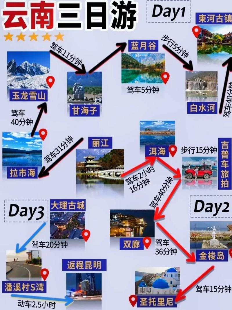 丽江大理旅游攻略「云南旅游攻略大理第一站在哪里」 汽车常识 丽江大理旅游攻略「云南旅游攻略大理第一站在哪里」 丽江大理旅游攻略「云南旅游攻略大理第一站在哪里」 汽车常识