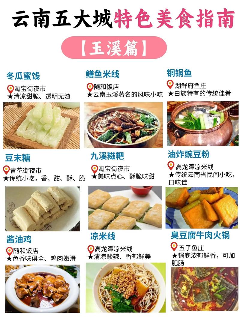 到云南旅游过的朋友们,留给你印象最深刻的特产和小吃有哪些「云南旅游小吃攻略图高清版」 旅游攻略 到云南旅游过的朋友们,留给你印象最深刻的特产和小吃有哪些「云南旅游小吃攻略图高清版」 到云南旅游过的朋友们,留给你印象最深刻的特产和小吃有哪些「云南旅游小吃攻略图高清版」 旅游攻略