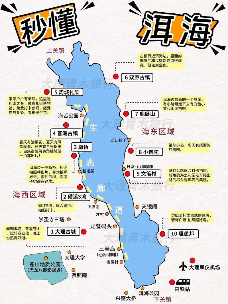 大理洱海和杭州西湖:哪个美景更拨人心弦,更胜景一筹「杭州游客在云南旅游攻略图」 时尚穿搭 大理洱海和杭州西湖:哪个美景更拨人心弦,更胜景一筹「杭州游客在云南旅游攻略图」 大理洱海和杭州西湖:哪个美景更拨人心弦,更胜景一筹「杭州游客在云南旅游攻略图」 时尚穿搭