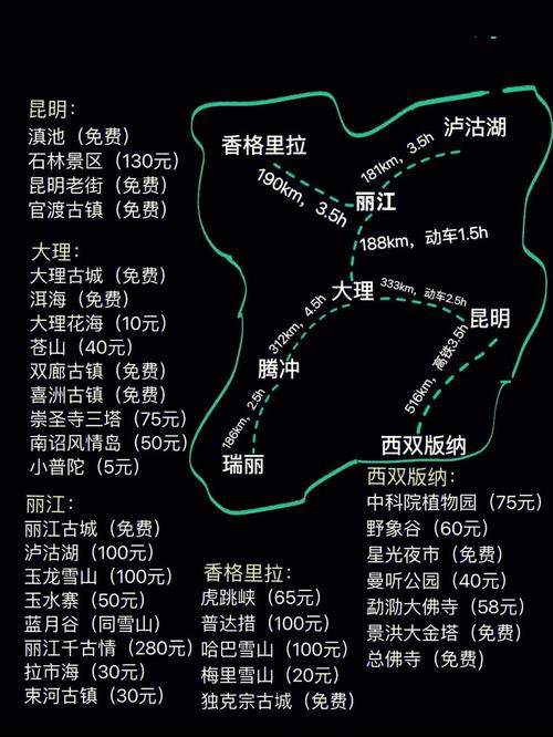 绵阳到云南旅游攻略「跟团游云南旅游攻略大全」 旅游攻略 绵阳到云南旅游攻略「跟团游云南旅游攻略大全」 绵阳到云南旅游攻略「跟团游云南旅游攻略大全」 旅游攻略