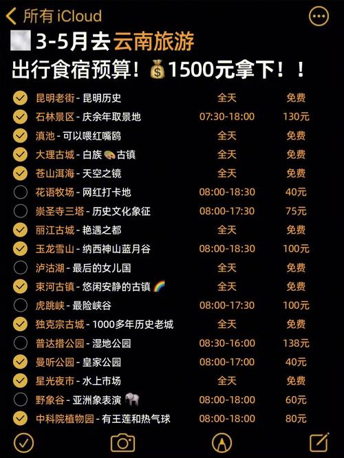 昆明吃货攻略「云南旅游攻略省钱攻略大全」 美食菜谱 昆明吃货攻略「云南旅游攻略省钱攻略大全」 昆明吃货攻略「云南旅游攻略省钱攻略大全」 美食菜谱