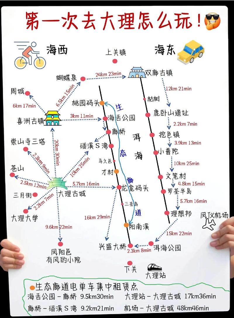 西安想自驾去大理,走哪个路线风景比较多?沿途哪些景点值得一看的「云南旅游攻略自驾游大理路线」 旅游攻略 西安想自驾去大理,走哪个路线风景比较多?沿途哪些景点值得一看的「云南旅游攻略自驾游大理路线」 西安想自驾去大理,走哪个路线风景比较多?沿途哪些景点值得一看的「云南旅游攻略自驾游大理路线」 旅游攻略