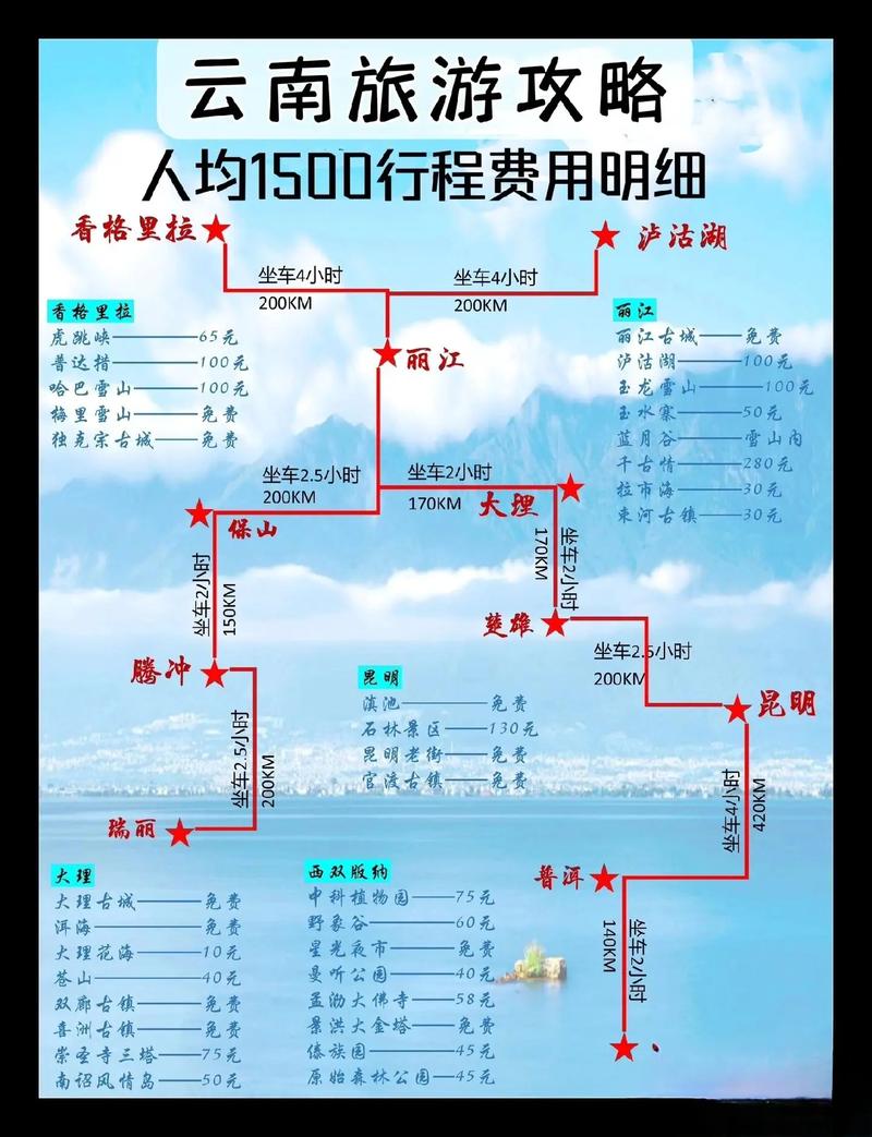 去云南旅游跟团去怎么样「云南旅游三天跟团攻略图」 手机电脑 去云南旅游跟团去怎么样「云南旅游三天跟团攻略图」 去云南旅游跟团去怎么样「云南旅游三天跟团攻略图」 手机电脑
