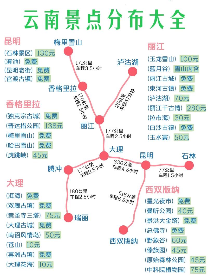 去云南旅游,坐飞机,有什么注意事项?需要带些什么东西「云南旅游攻略下飞机的地方」 美食菜谱 去云南旅游,坐飞机,有什么注意事项?需要带些什么东西「云南旅游攻略下飞机的地方」 去云南旅游,坐飞机,有什么注意事项?需要带些什么东西「云南旅游攻略下飞机的地方」 美食菜谱