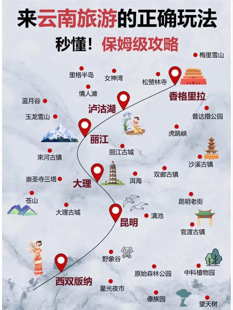 哪个地方适合自己一个人旅游「七月云南旅游景点排行榜」 美食菜谱 哪个地方适合自己一个人旅游「七月云南旅游景点排行榜」 哪个地方适合自己一个人旅游「七月云南旅游景点排行榜」 美食菜谱