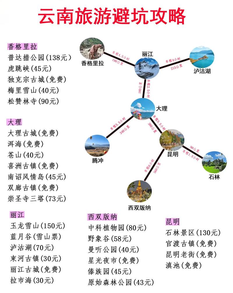 云南昆明云青花园现在建的怎么样了「云溪去云南旅游攻略路线图」 时尚穿搭 云南昆明云青花园现在建的怎么样了「云溪去云南旅游攻略路线图」 云南昆明云青花园现在建的怎么样了「云溪去云南旅游攻略路线图」 时尚穿搭