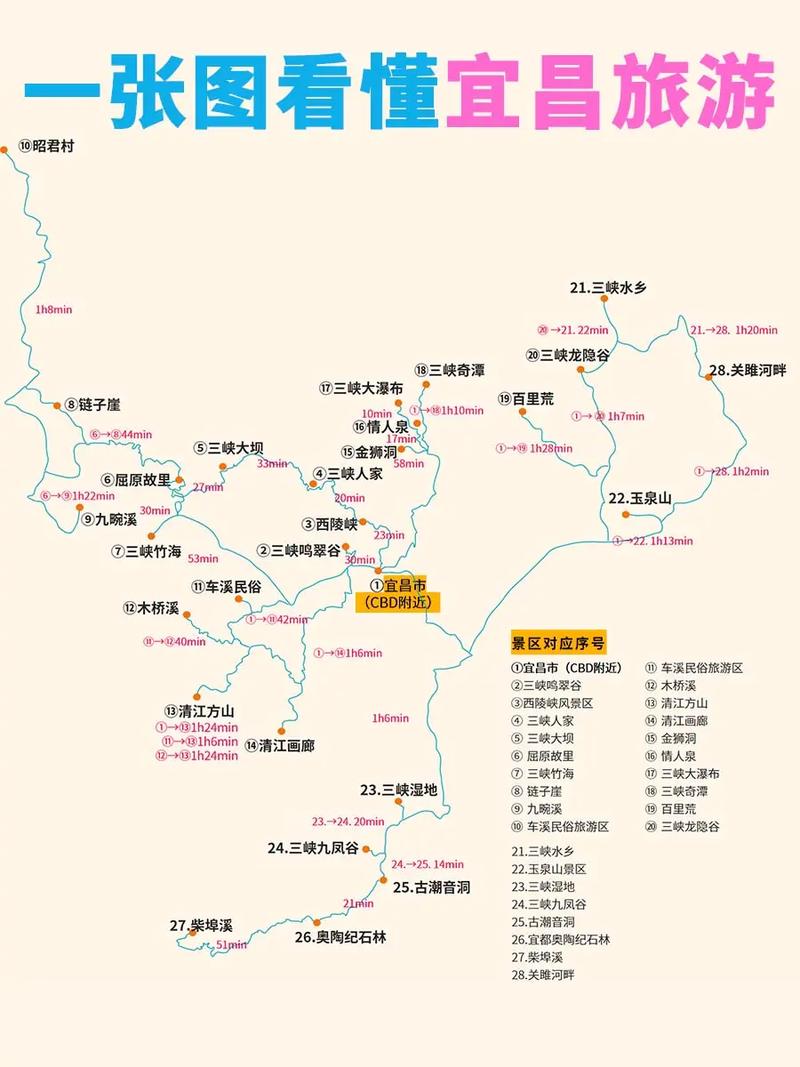 湖北宜昌至云南河口有多少公里「宜昌去云南旅游攻略图片」 手机电脑 湖北宜昌至云南河口有多少公里「宜昌去云南旅游攻略图片」 湖北宜昌至云南河口有多少公里「宜昌去云南旅游攻略图片」 手机电脑