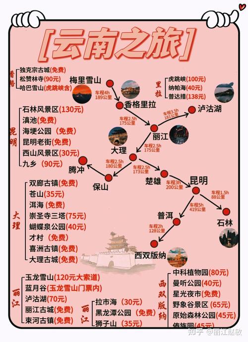 12月份去云南旅游,有什么值得推荐的路线「圣诞节去云南旅游攻略图」 教育法律 12月份去云南旅游,有什么值得推荐的路线「圣诞节去云南旅游攻略图」 12月份去云南旅游,有什么值得推荐的路线「圣诞节去云南旅游攻略图」 教育法律