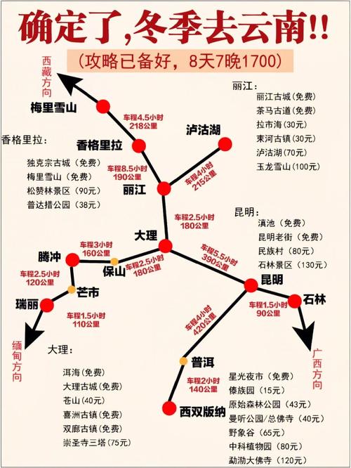 广州去云南一个月攻略「冬季云南旅行」 旅游攻略 广州去云南一个月攻略「冬季云南旅行」 广州去云南一个月攻略「冬季云南旅行」 旅游攻略