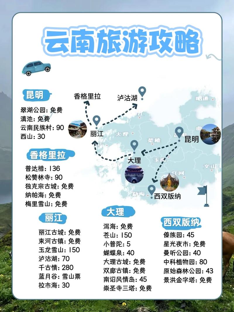 五一去云南旅游需要带的东西「云南旅游51攻略」 旅游攻略 五一去云南旅游需要带的东西「云南旅游51攻略」 五一去云南旅游需要带的东西「云南旅游51攻略」 旅游攻略