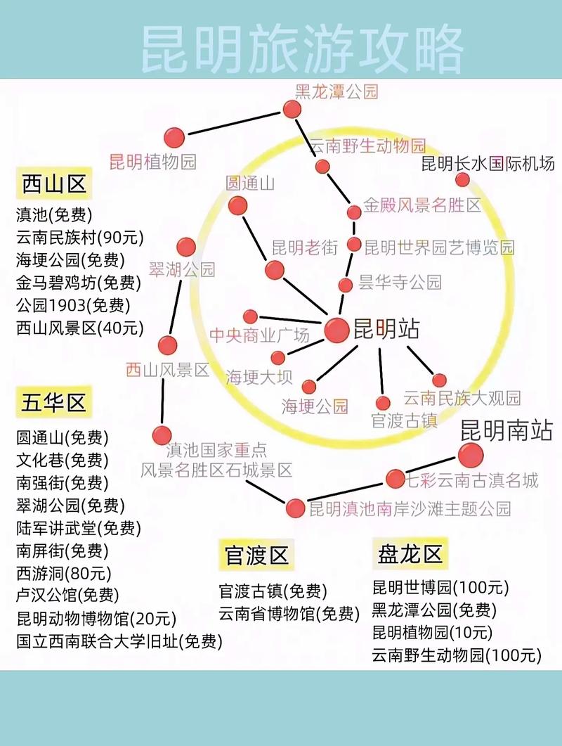 昆明旅游攻略住宿哪里便宜「云南精品旅游」 时尚穿搭 昆明旅游攻略住宿哪里便宜「云南精品旅游」 昆明旅游攻略住宿哪里便宜「云南精品旅游」 时尚穿搭