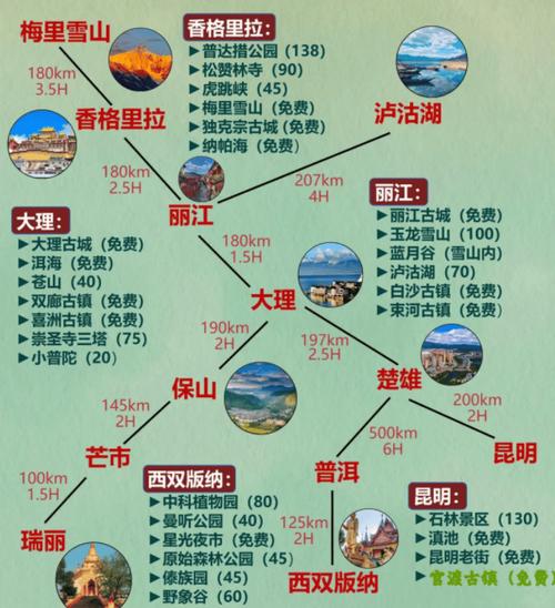 江苏去云南自驾攻略「合肥学生去云南旅游攻略路线」 手机电脑 江苏去云南自驾攻略「合肥学生去云南旅游攻略路线」 江苏去云南自驾攻略「合肥学生去云南旅游攻略路线」 手机电脑