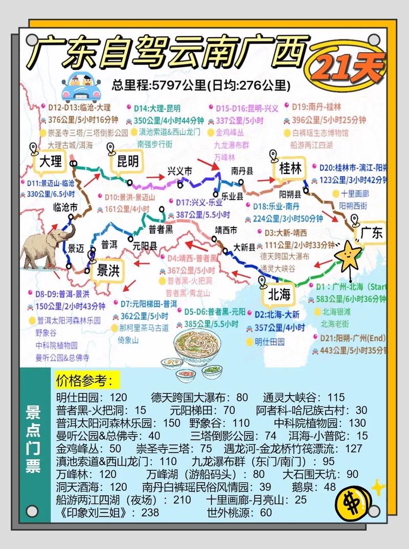 从广西到云南有多远「广西去云南旅游攻略穷游路线」 美食菜谱 从广西到云南有多远「广西去云南旅游攻略穷游路线」 从广西到云南有多远「广西去云南旅游攻略穷游路线」 美食菜谱