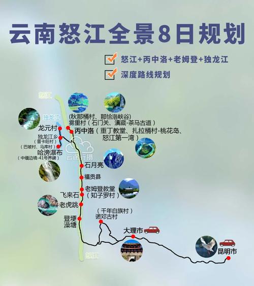 昆明至怒江自驾游攻略「云南旅游穷游攻略推荐路线」 昆明至怒江自驾游攻略「云南旅游穷游攻略推荐路线」 美食菜谱