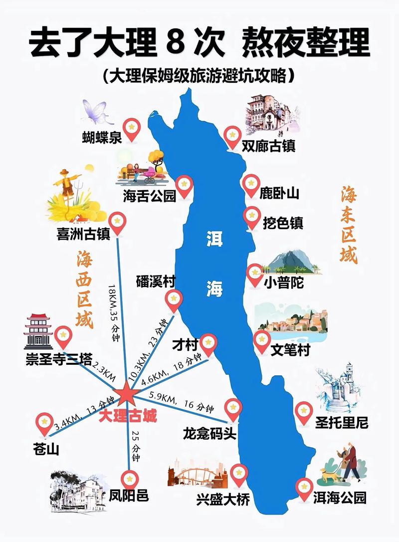 三月份云南旅游最佳线路攻略,3月份云南旅游的人多吗「云南旅游的路线攻略图片」 时尚穿搭 三月份云南旅游最佳线路攻略,3月份云南旅游的人多吗「云南旅游的路线攻略图片」 三月份云南旅游最佳线路攻略,3月份云南旅游的人多吗「云南旅游的路线攻略图片」 时尚穿搭