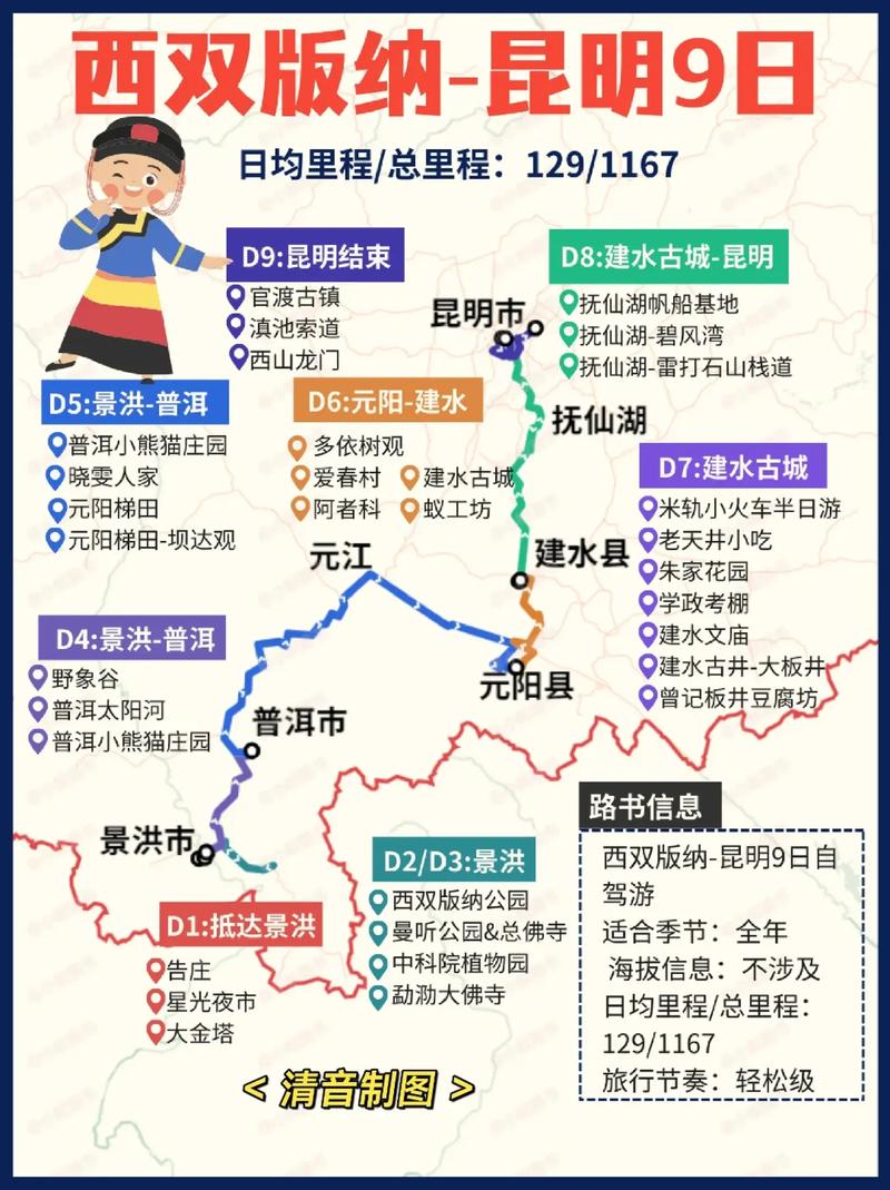 春节去云南旅游适合吗「云南春节旅游线路推荐」 美食菜谱 春节去云南旅游适合吗「云南春节旅游线路推荐」 春节去云南旅游适合吗「云南春节旅游线路推荐」 美食菜谱