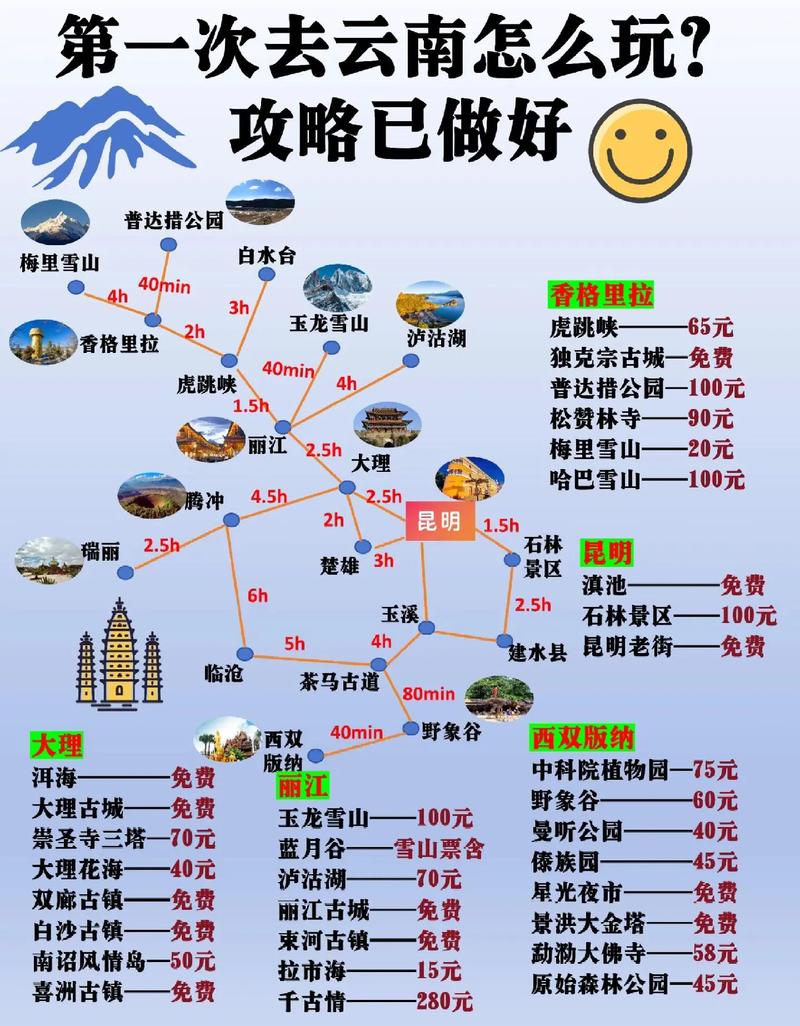 安徽到云南顺丰快递要几天「安徽人去云南旅游攻略图」 美食菜谱 安徽到云南顺丰快递要几天「安徽人去云南旅游攻略图」 安徽到云南顺丰快递要几天「安徽人去云南旅游攻略图」 美食菜谱
