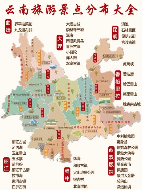 云南保定市有哪些县「易县到云南旅游攻略路线」 健康母婴 云南保定市有哪些县「易县到云南旅游攻略路线」 云南保定市有哪些县「易县到云南旅游攻略路线」 健康母婴