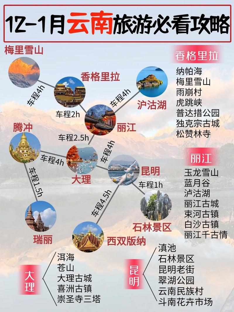 38女王节,跟闺蜜去过哪些地方旅游?给大家推荐一下吧「云南旅游和闺蜜攻略一样吗」 教育法律 38女王节,跟闺蜜去过哪些地方旅游?给大家推荐一下吧「云南旅游和闺蜜攻略一样吗」 38女王节,跟闺蜜去过哪些地方旅游?给大家推荐一下吧「云南旅游和闺蜜攻略一样吗」 教育法律