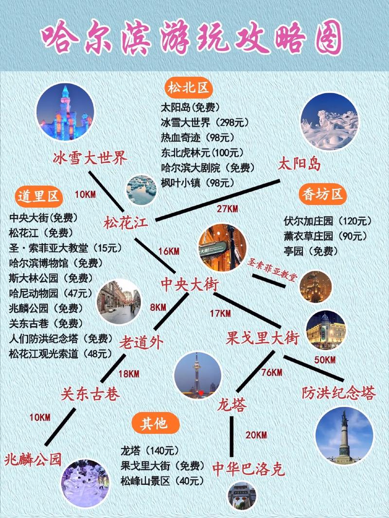 从哈尔滨去云南旅游,怎样最划算「哈尔滨到云南旅游攻略图片」 汽车常识 从哈尔滨去云南旅游,怎样最划算「哈尔滨到云南旅游攻略图片」 从哈尔滨去云南旅游,怎样最划算「哈尔滨到云南旅游攻略图片」 汽车常识