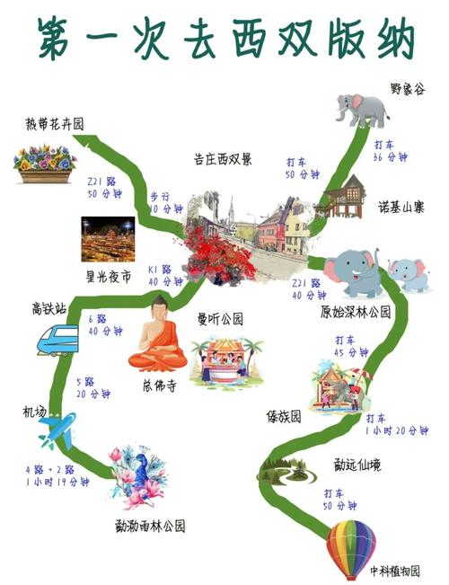 昆明亲子游旅游攻略「带一岁宝宝去云南旅游」 手机电脑 昆明亲子游旅游攻略「带一岁宝宝去云南旅游」 昆明亲子游旅游攻略「带一岁宝宝去云南旅游」 手机电脑