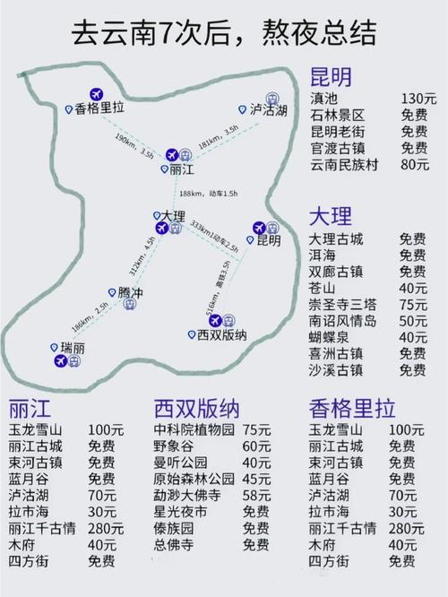 昆明旅游攻略必去景点「云南旅游景点详细攻略图片」 手机电脑 昆明旅游攻略必去景点「云南旅游景点详细攻略图片」 昆明旅游攻略必去景点「云南旅游景点详细攻略图片」 手机电脑