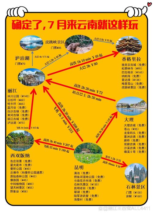 云南大学参观预约流程「云南旅游预约攻略图高清版」 时尚穿搭 云南大学参观预约流程「云南旅游预约攻略图高清版」 云南大学参观预约流程「云南旅游预约攻略图高清版」 时尚穿搭