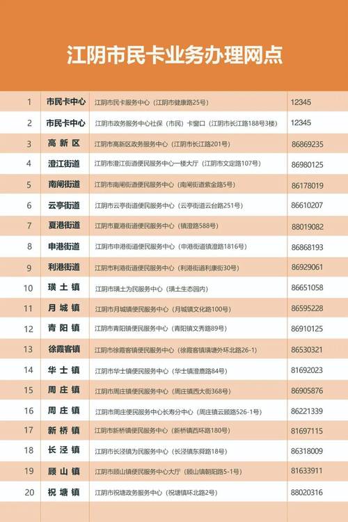 学生公交卡怎么办理云南省「云南旅游学生证打折吗」 时尚穿搭 学生公交卡怎么办理云南省「云南旅游学生证打折吗」 学生公交卡怎么办理云南省「云南旅游学生证打折吗」 时尚穿搭