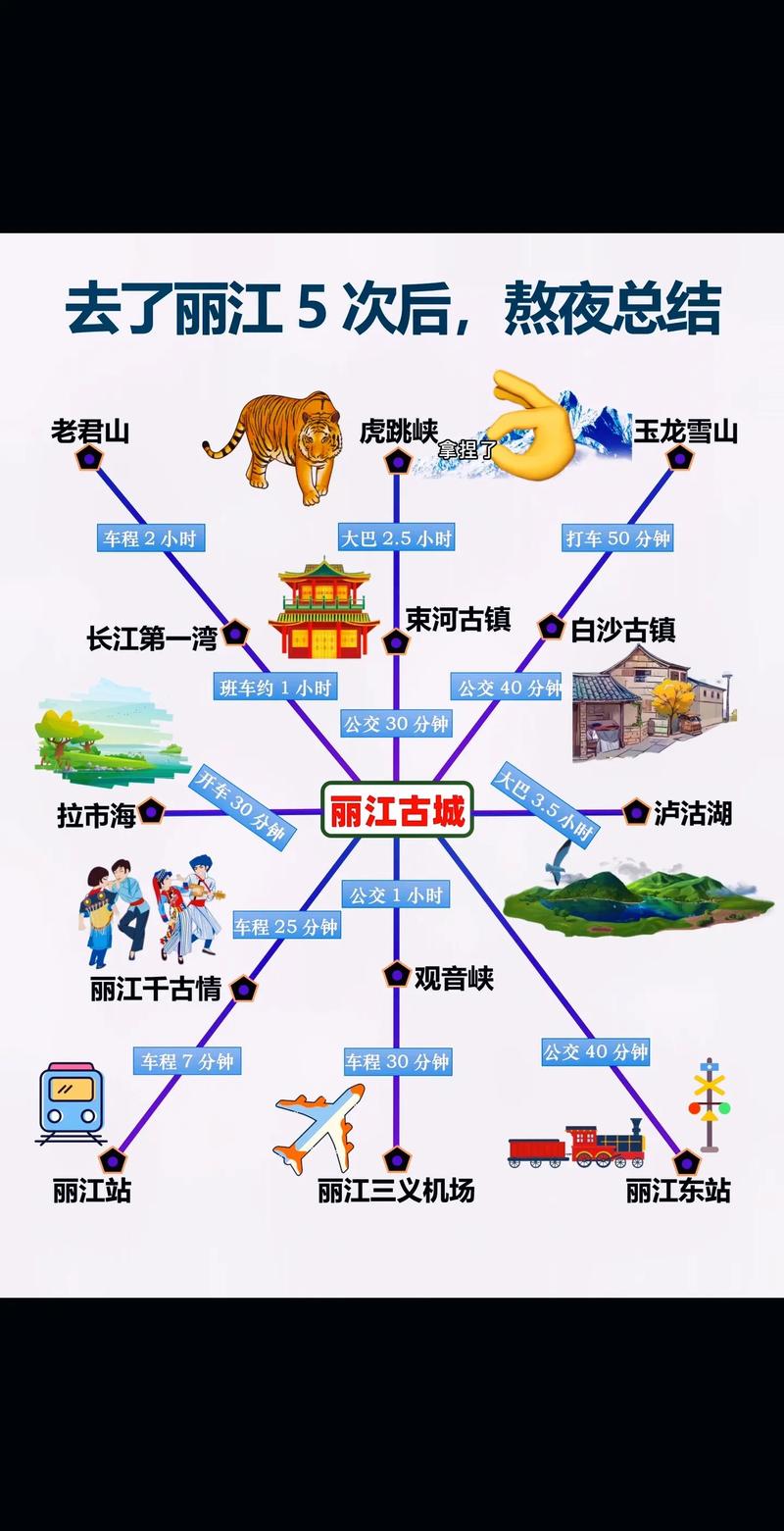 成都到云南5日游,有什么游玩路线可以推荐吗「五日游云南旅游攻略图片大全」 时尚穿搭 成都到云南5日游,有什么游玩路线可以推荐吗「五日游云南旅游攻略图片大全」 成都到云南5日游,有什么游玩路线可以推荐吗「五日游云南旅游攻略图片大全」 时尚穿搭