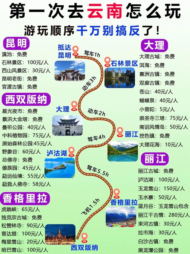 去云南旅游几月份去最好「云南旅游攻略三四月份去哪玩」 美食菜谱 去云南旅游几月份去最好「云南旅游攻略三四月份去哪玩」 去云南旅游几月份去最好「云南旅游攻略三四月份去哪玩」 美食菜谱
