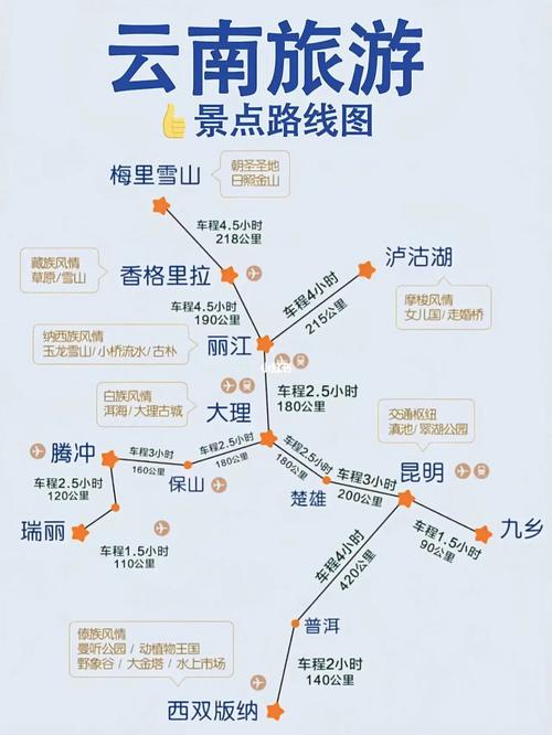 云南夏天旅游穿衣攻略「云南旅游舒服攻略图片大全」 旅游攻略 云南夏天旅游穿衣攻略「云南旅游舒服攻略图片大全」 云南夏天旅游穿衣攻略「云南旅游舒服攻略图片大全」 旅游攻略
