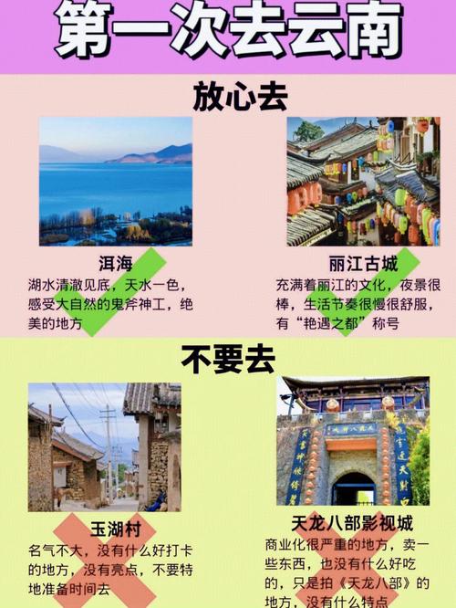 浙江回云南隔离吗「湖州出发去云南旅游攻略路线」 教育法律 浙江回云南隔离吗「湖州出发去云南旅游攻略路线」 浙江回云南隔离吗「湖州出发去云南旅游攻略路线」 教育法律