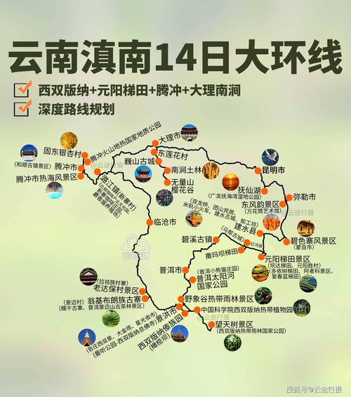 昆明自驾临沧旅游攻略最佳路线「去云南旅游路线攻略10月份」 旅游攻略 昆明自驾临沧旅游攻略最佳路线「去云南旅游路线攻略10月份」 昆明自驾临沧旅游攻略最佳路线「去云南旅游路线攻略10月份」 旅游攻略