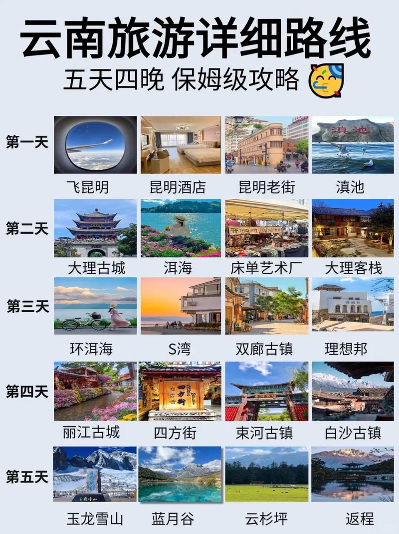重庆至云南5天4晚自由行攻略「云南旅游攻略组织有哪些」 健康母婴 重庆至云南5天4晚自由行攻略「云南旅游攻略组织有哪些」 重庆至云南5天4晚自由行攻略「云南旅游攻略组织有哪些」 健康母婴