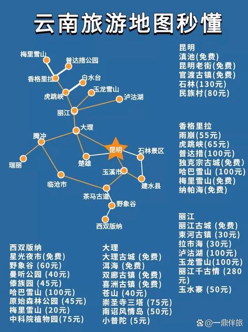 11月份去云南旅游好吗「云南旅游8月份攻略最新消息」 旅游攻略 11月份去云南旅游好吗「云南旅游8月份攻略最新消息」 11月份去云南旅游好吗「云南旅游8月份攻略最新消息」 旅游攻略