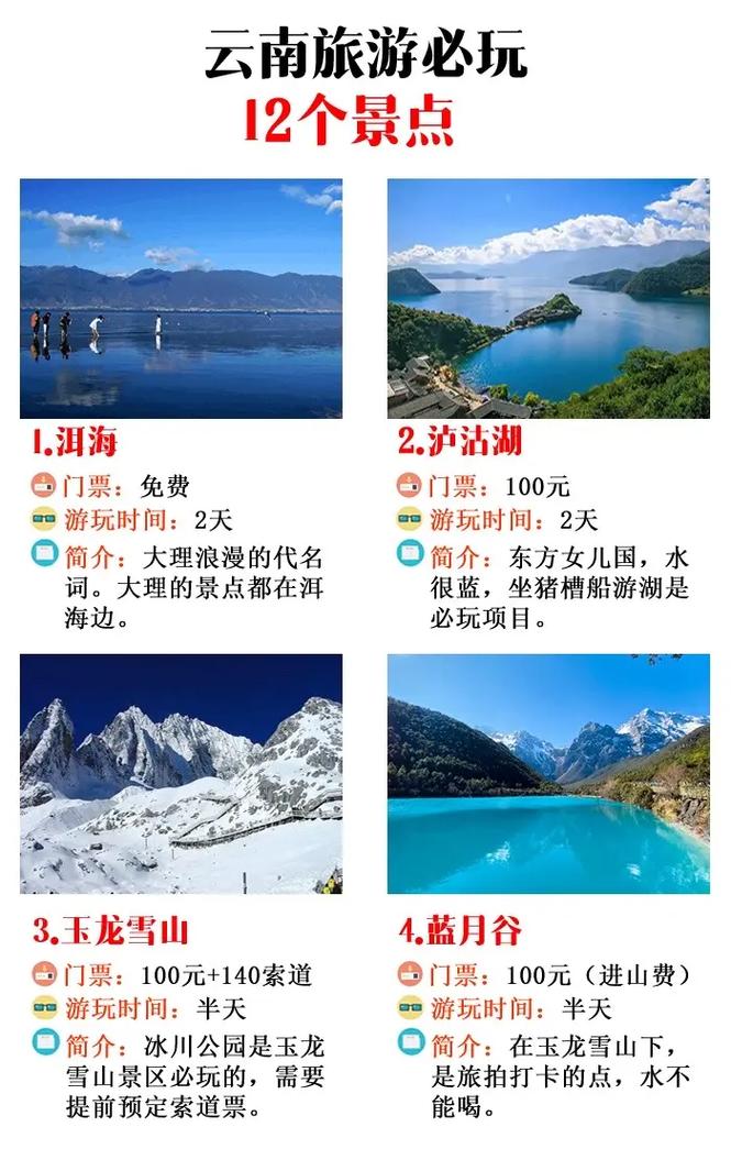 12月去云南旅游都要准备些什么「十二月云南旅游详细攻略大全」 旅游攻略 12月去云南旅游都要准备些什么「十二月云南旅游详细攻略大全」 12月去云南旅游都要准备些什么「十二月云南旅游详细攻略大全」 旅游攻略