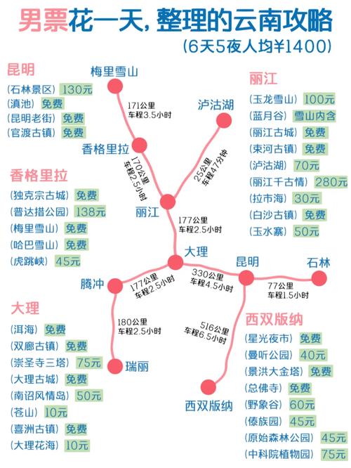 东莞去云南丽江和大理怎么去最方便「东莞去云南旅游」 健康母婴 东莞去云南丽江和大理怎么去最方便「东莞去云南旅游」 东莞去云南丽江和大理怎么去最方便「东莞去云南旅游」 健康母婴