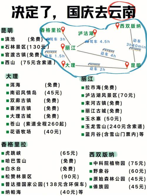 江苏去云南自驾攻略「云南旅游攻略截图高清版下载」 教育法律 江苏去云南自驾攻略「云南旅游攻略截图高清版下载」 江苏去云南自驾攻略「云南旅游攻略截图高清版下载」 教育法律