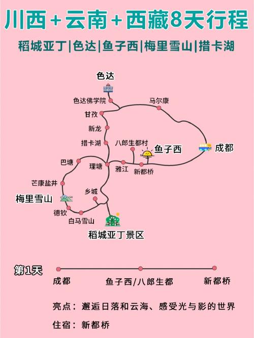 拉萨到云南怎么走「西藏至云南旅游路线攻略图」 旅游攻略 拉萨到云南怎么走「西藏至云南旅游路线攻略图」 拉萨到云南怎么走「西藏至云南旅游路线攻略图」 旅游攻略