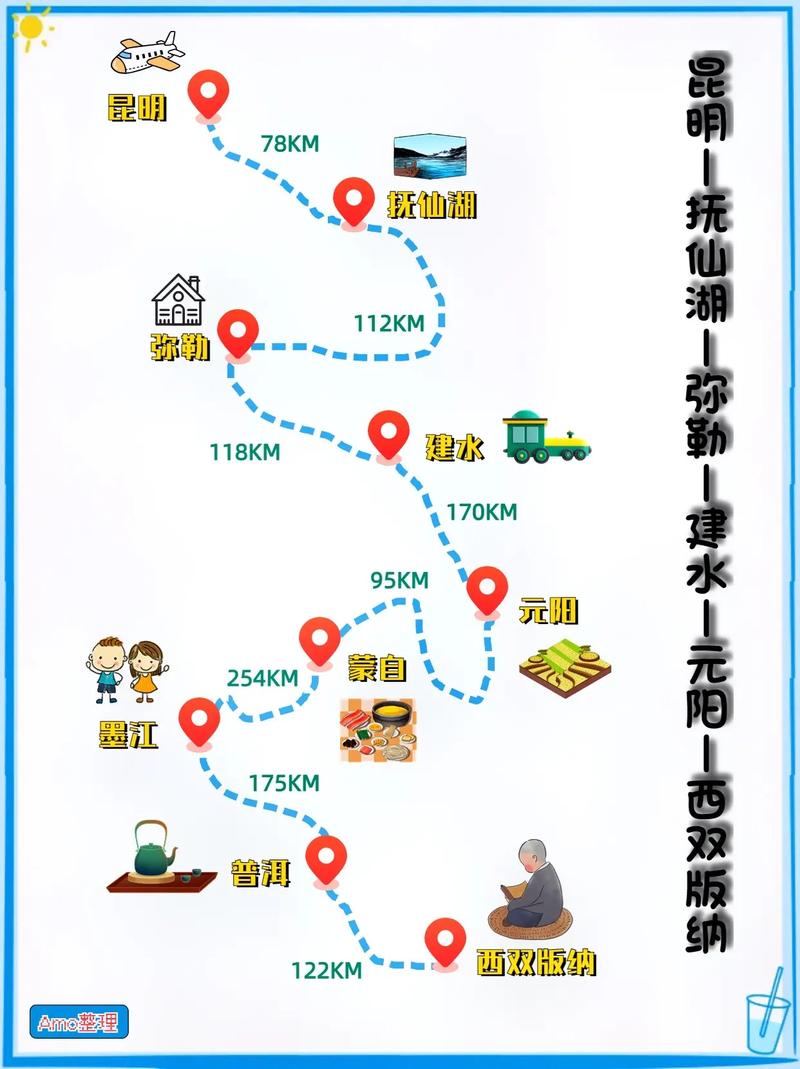 深圳和记中转站到昆明需要多久「云南旅游转场攻略图」 汽车常识 深圳和记中转站到昆明需要多久「云南旅游转场攻略图」 深圳和记中转站到昆明需要多久「云南旅游转场攻略图」 汽车常识