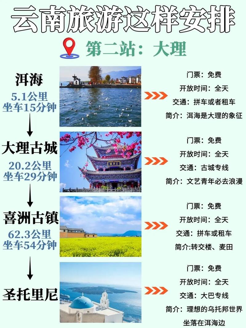 山东自驾云南,时间20天左右,重点在云南,路线怎么规划比较合理「山东自驾云南旅游攻略路线详细」 美食菜谱 山东自驾云南,时间20天左右,重点在云南,路线怎么规划比较合理「山东自驾云南旅游攻略路线详细」 山东自驾云南,时间20天左右,重点在云南,路线怎么规划比较合理「山东自驾云南旅游攻略路线详细」 美食菜谱