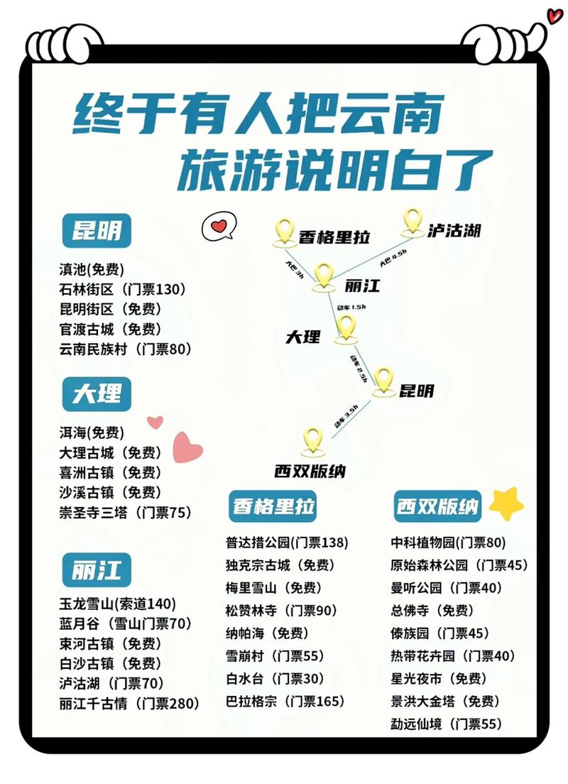 夏天云南旅游攻略:夏天去云南旅游必备物品有哪些「到夏天去云南旅游攻略」 汽车常识 夏天云南旅游攻略:夏天去云南旅游必备物品有哪些「到夏天去云南旅游攻略」 夏天云南旅游攻略:夏天去云南旅游必备物品有哪些「到夏天去云南旅游攻略」 汽车常识