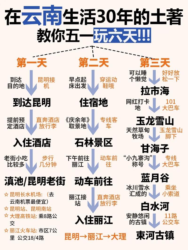 亚洲最大磷矿集团「南漳到云南旅游攻略路线」 汽车常识 亚洲最大磷矿集团「南漳到云南旅游攻略路线」 亚洲最大磷矿集团「南漳到云南旅游攻略路线」 汽车常识