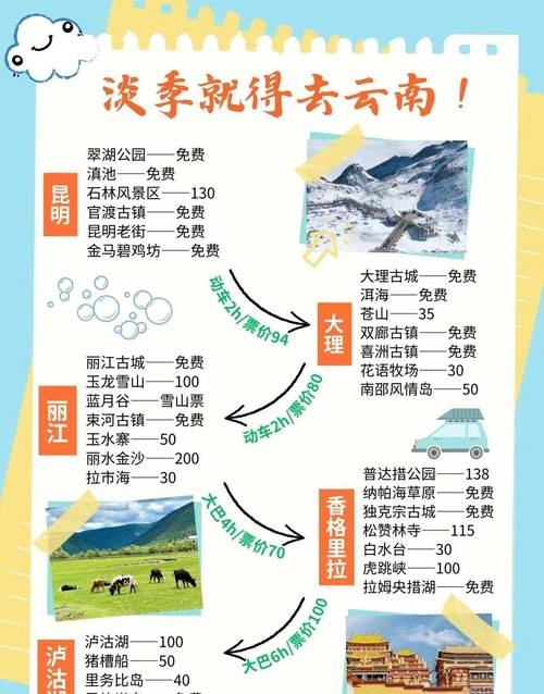 自驾去云南旅游攻略和费用是多少「去云南旅游车费要多少钱」 时尚穿搭 自驾去云南旅游攻略和费用是多少「去云南旅游车费要多少钱」 自驾去云南旅游攻略和费用是多少「去云南旅游车费要多少钱」 时尚穿搭