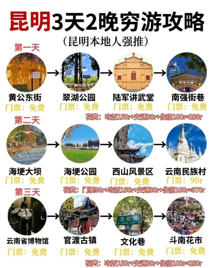 云南春节旅游最佳去处「过年去旅游云南旅游攻略大全」 健康母婴 云南春节旅游最佳去处「过年去旅游云南旅游攻略大全」 云南春节旅游最佳去处「过年去旅游云南旅游攻略大全」 健康母婴