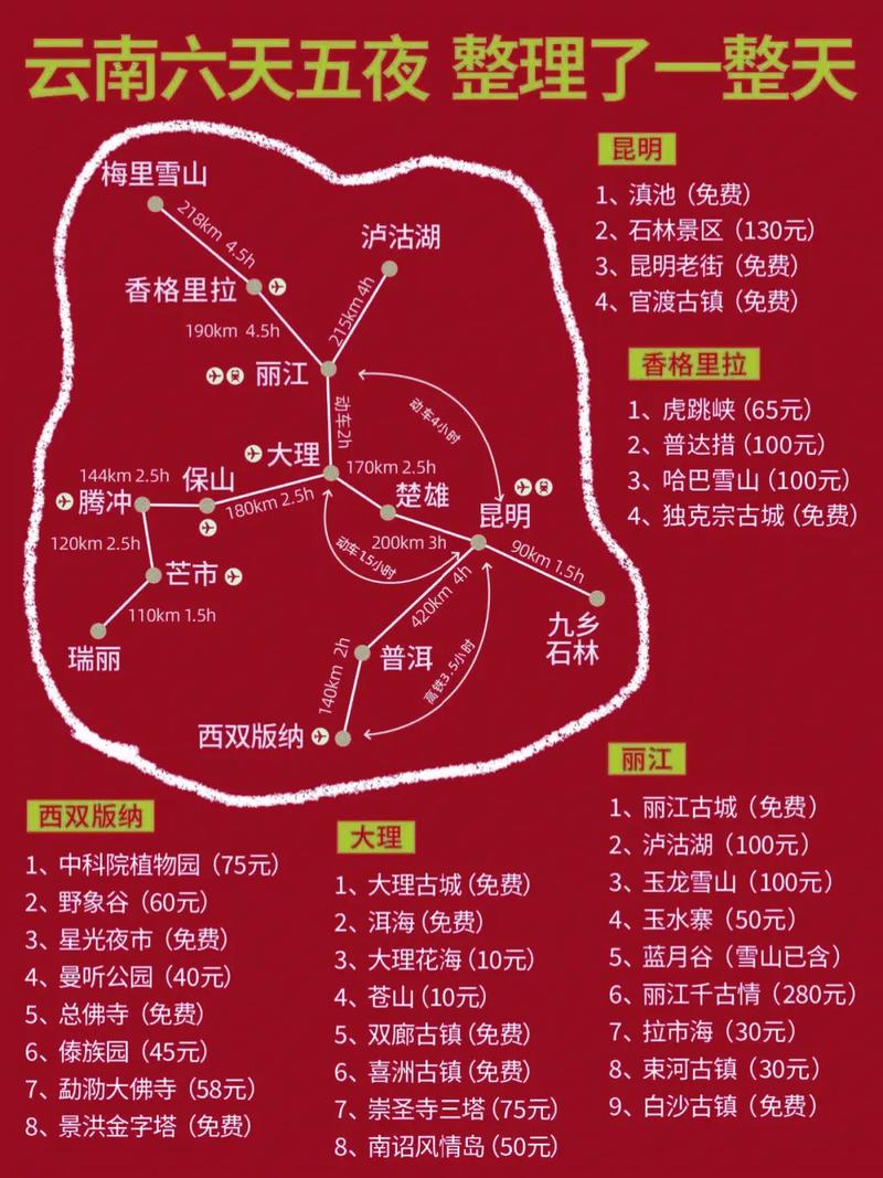 自己一个人准备去云南旅游,跟团好还是自己去「到云南旅游6天5晚攻略图」 旅游攻略 自己一个人准备去云南旅游,跟团好还是自己去「到云南旅游6天5晚攻略图」 自己一个人准备去云南旅游,跟团好还是自己去「到云南旅游6天5晚攻略图」 旅游攻略